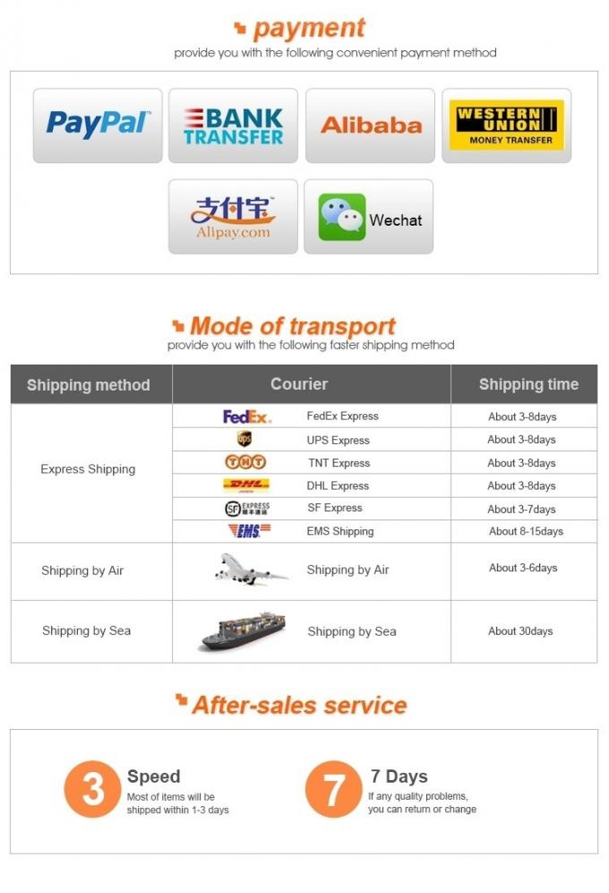 O combustível do caminhão AF25372 filtra filtro de ar da entrada do carro da fibra de poliéster de Hepa o auto 8